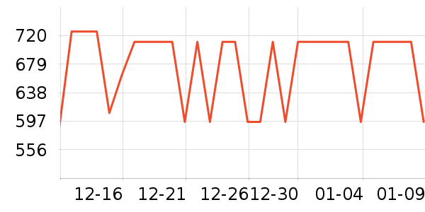 �Ϳ��˶�Ь��ʷ�۸�