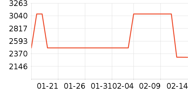 ���˴�ԡ�ҹ���ʷ�۸�