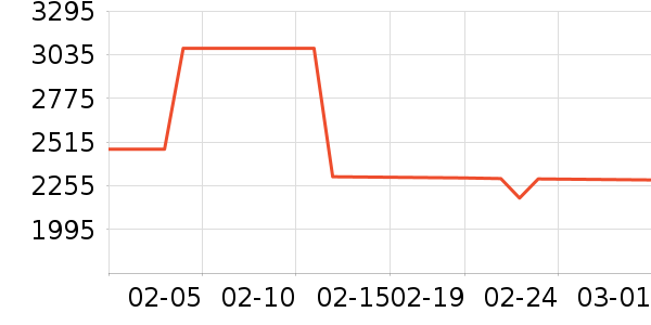 ���˴�ԡ�ҹ���ʷ�۸�