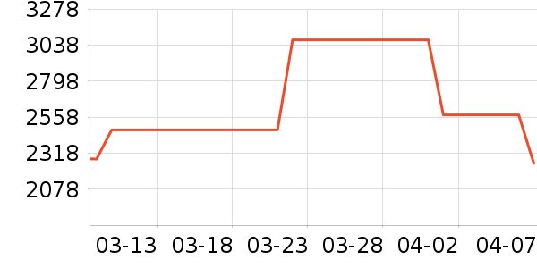 ���˴�ԡ�ҹ���ʷ�۸�