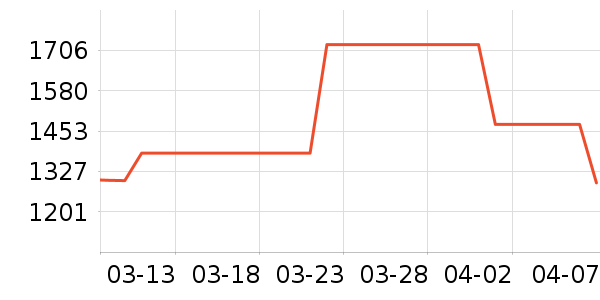 ���˴�ԡ�ҹ���ʷ�۸�