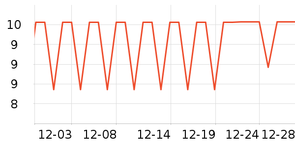 ����Ʒ�����а���ʷ�۸�