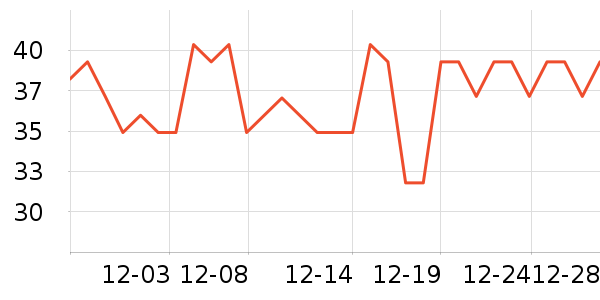 �ɴ�����ˮ��������ʷ�۸�