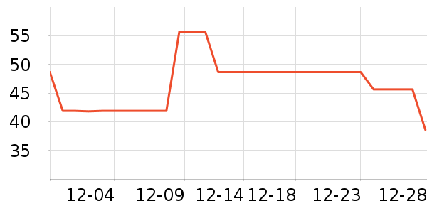 ����ܶ�ͯ���¿���ʷ�۸�