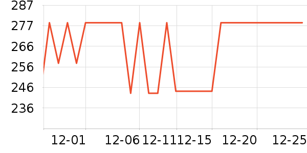 ־�ߺ����/��ʦ����ʷ�۸�