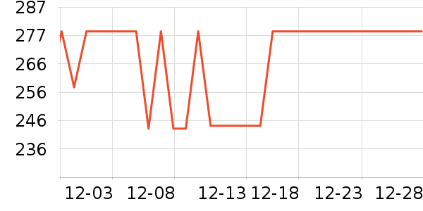 ־�ߺ����/��ʦ����ʷ�۸�