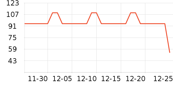 è��˯��/�Ҿӷ���װ��ʷ�۸�