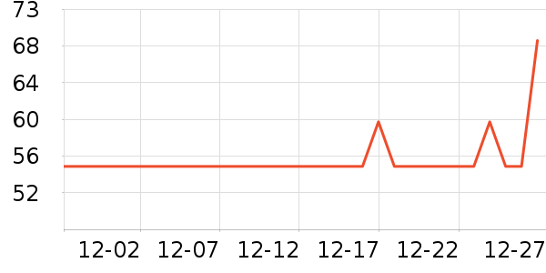 �ϼ��˱�ů������ʷ�۸�