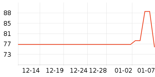 Fiton TonŮʽţ�п�/���п�/�̿���ʷ�۸�