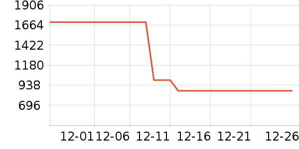 ���ϴ�˹�˶�Ь��ʷ�۸�