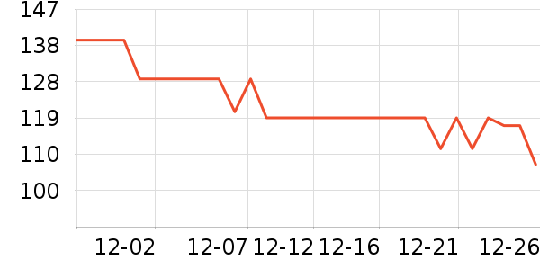 �ز��˶�Ь��ʷ�۸�