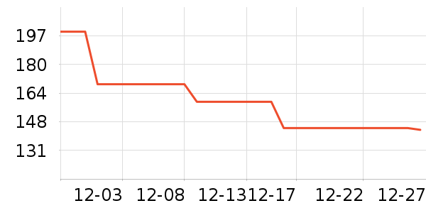 ��̤�˶�Ь��ʷ�۸�