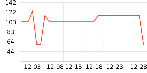 ����˯��/�Ҿӷ���װ��ʷ�۸�