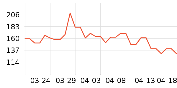 ������ͯ����/ͯ����ʷ�۸�