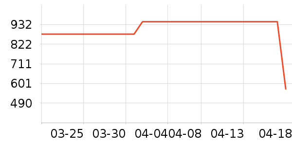 ���滧���װ��ʷ�۸�