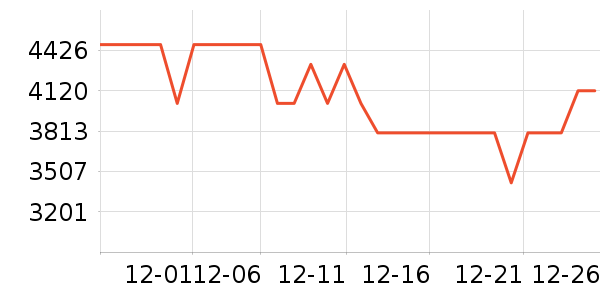 ֥���˰�Ħ��/��Ħ����ʷ�۸�