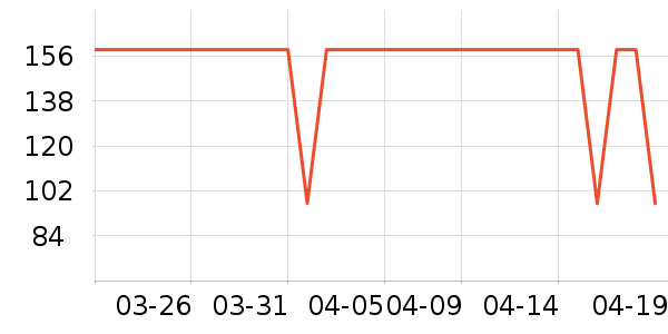 naturewiseά����/������/����п����ʷ�۸�