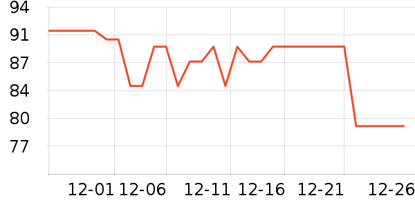 ¶������ʪ��ʷ�۸�