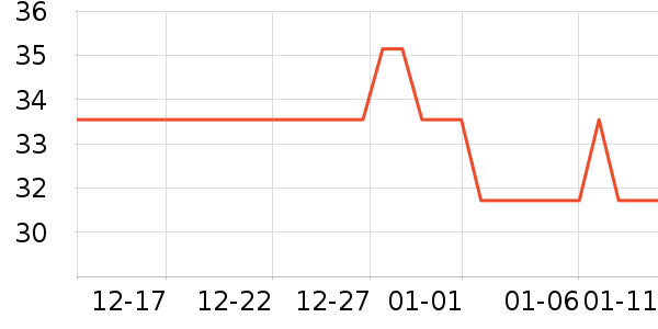 JOCBO��ԡ������ʷ�۸�