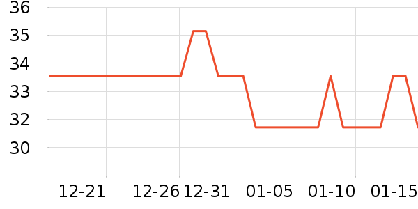 JOCBO��ԡ������ʷ�۸�