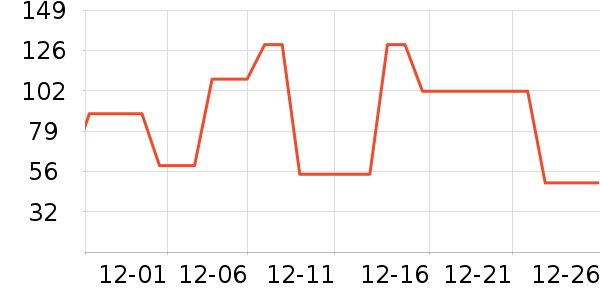 ŷ��Ӥͯ����/������ʷ�۸�