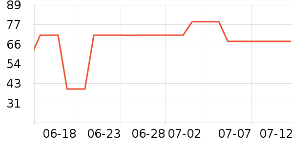 �ջ�����ɫ�ֹ�����ʷ�۸�