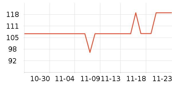 �����ֻ������/��������ʷ�۸�