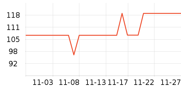 �����ֻ������/��������ʷ�۸�