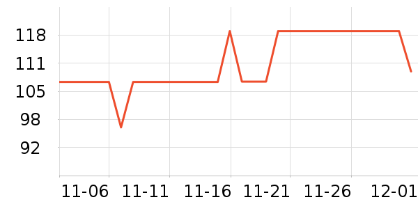 �����ֻ������/��������ʷ�۸�