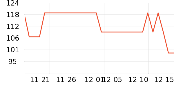 �����ֻ������/��������ʷ�۸�