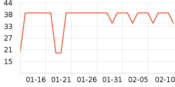 ��������Ůʿ�ڿ���ʷ�۸�