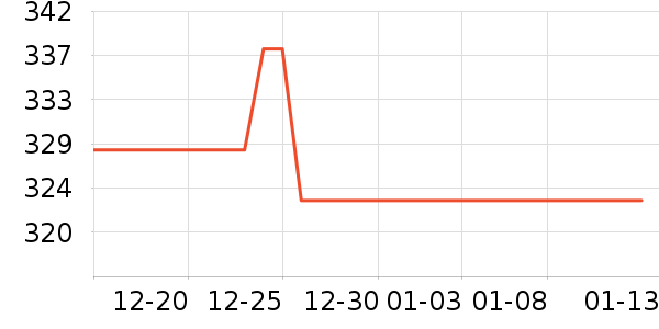 ���ٷ������豸��ʷ�۸�