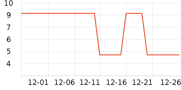 ����Ʒ���ֻ�֧��/�ֻ�����ʷ�۸�