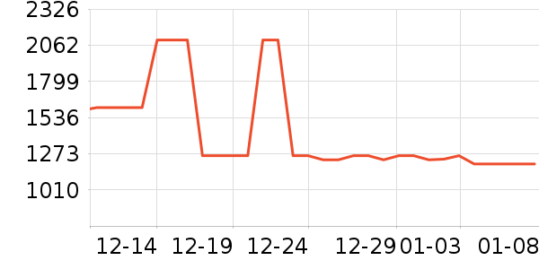 ���滧���װ��ʷ�۸�