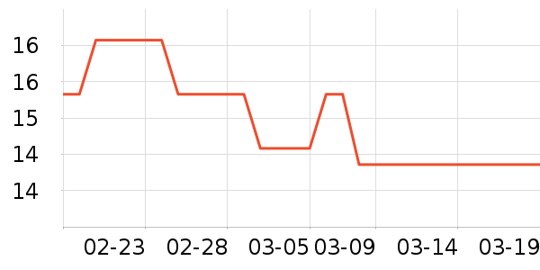 ����Ʒ�Ƶ綯��ˢ��ʷ�۸�