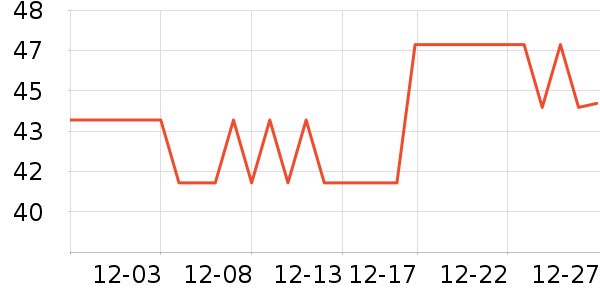 ����Ʒ�Ƴ�����ֽ��ʷ�۸�