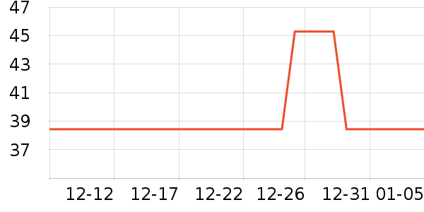 ���˴��ʴ���/������ʷ�۸�