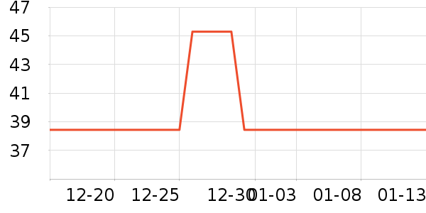 ���˴��ʴ���/������ʷ�۸�