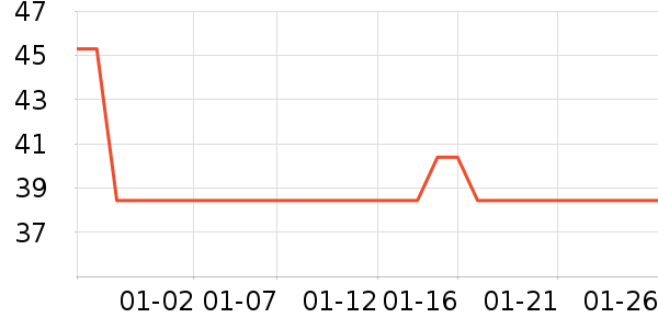 ���˴��ʴ���/������ʷ�۸�