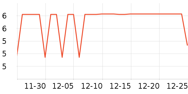 ����Ʒ������/Ь��/Χȹ��ʷ�۸�