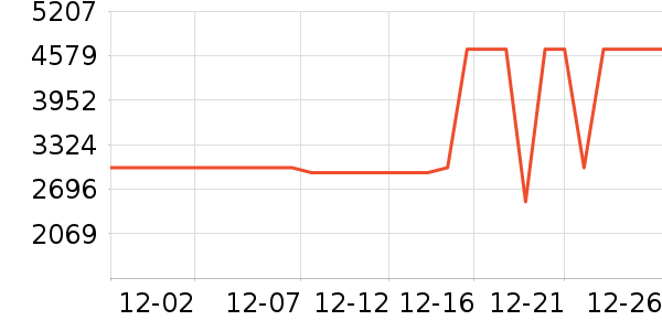 �����������ʷ�۸�