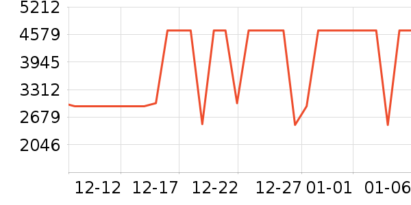 �����������ʷ�۸�