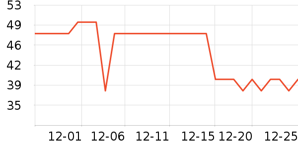 ����������ʳ��ʷ�۸�