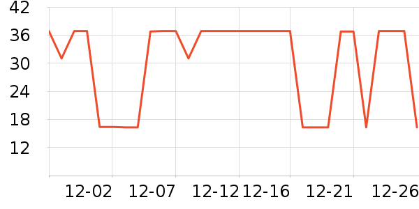 ��ƥ KAAPII�ֻ���Ĥ ��ʷ�۸�