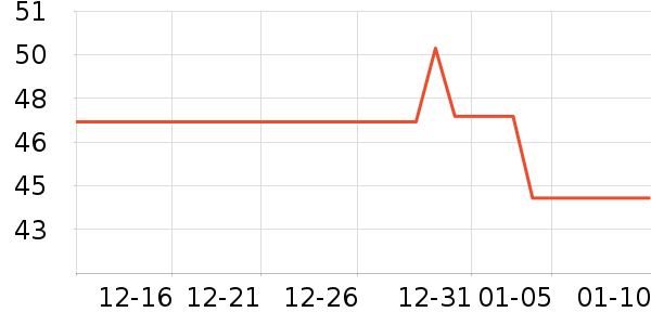 ÷��������ʳ��ʷ�۸�