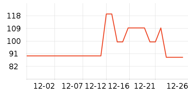 ����������װ��ʷ�۸�