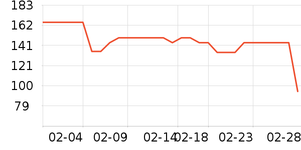 �����ź����ʷ�۸�