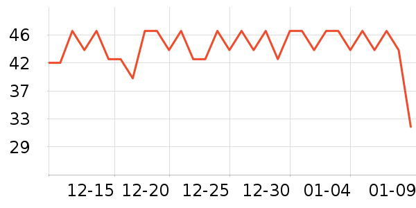 �������������ʷ�۸�