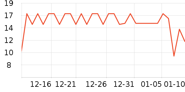 ��ʦ��������ʳ��ʷ�۸�