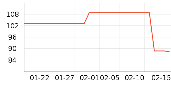 ��ʿ���Я/�ƶ���Դ��ʷ�۸�